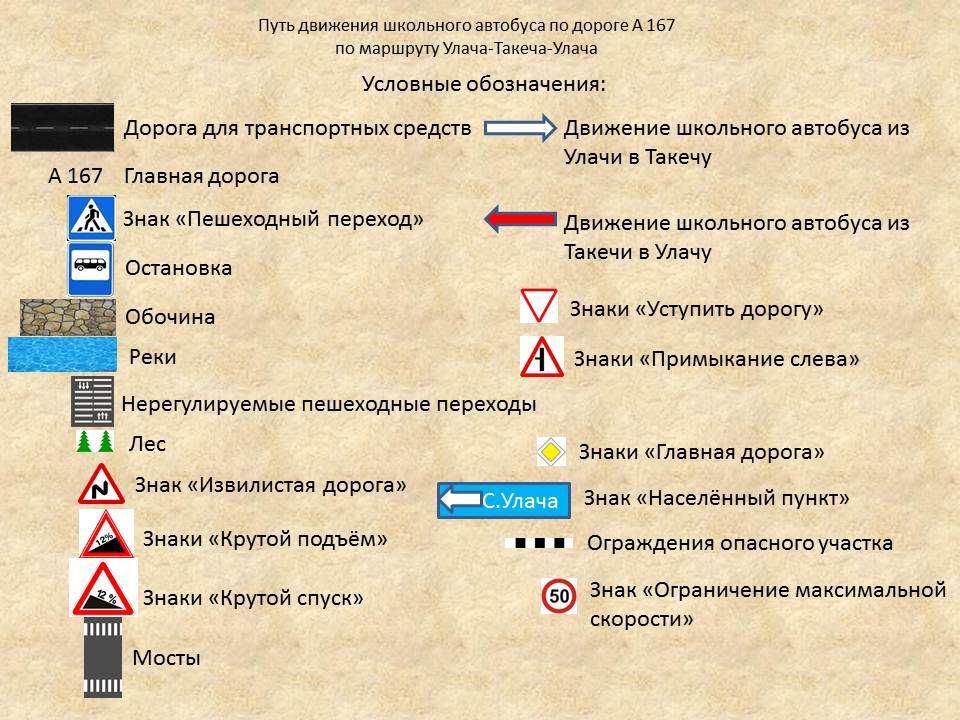 Знаки иркутск дорожные карта