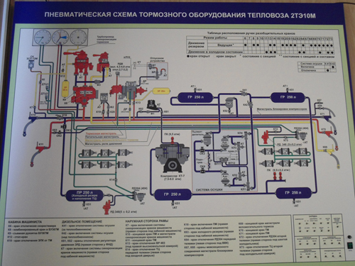 Топливная схема чмэ3 система